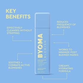 Close-up of BYOMA Blemish Acne Clearing Cleanser texture