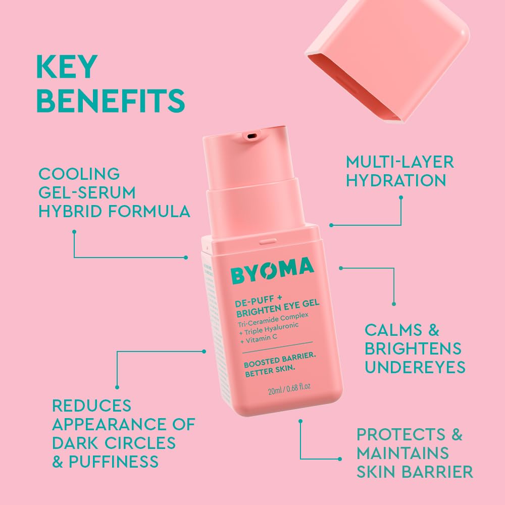 Close-up of BYOMA De-Puff + Brighten Eye Gel texture