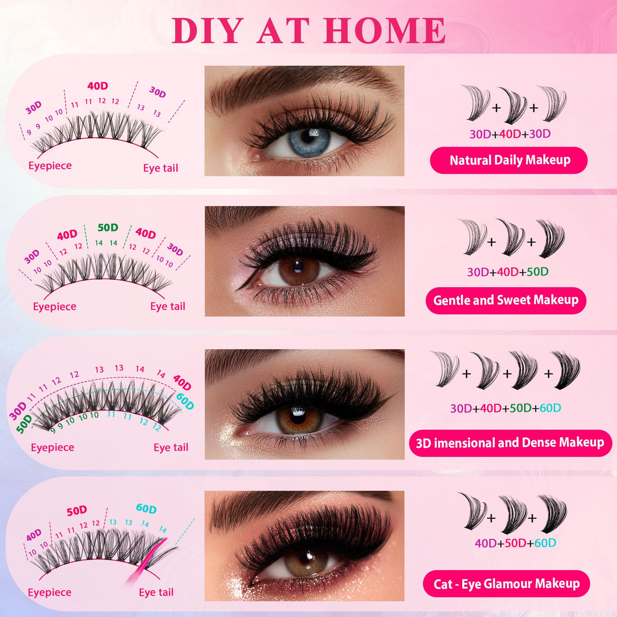 Close-up of CCODDY lash clusters in various lengths