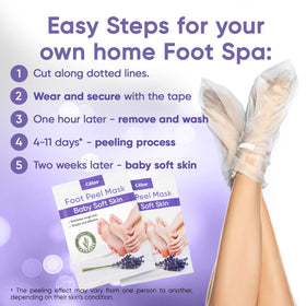 Close-up of CÉLOR Foot Peeling Mask ingredients list