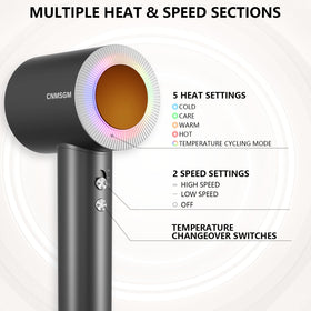 Close-up of CNMSGM hair dryer showing negative ion technology