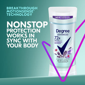 Close-up of Degree Lavender and Waterlily Antiperspirant ingredients