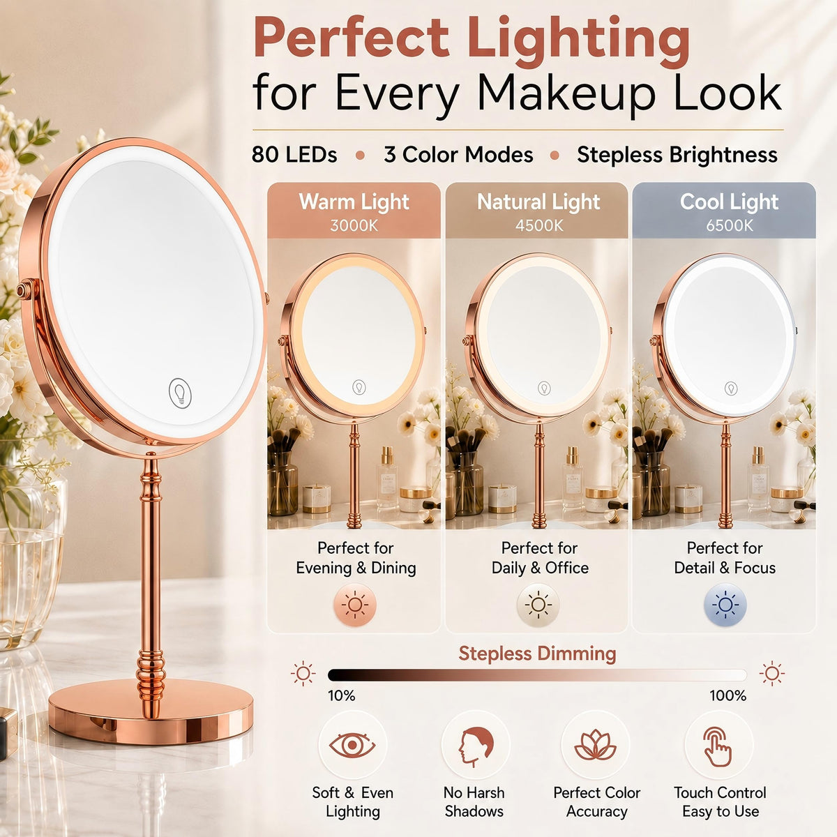 Close-up of DEIOVWXS Makeup Mirror 10X magnification side