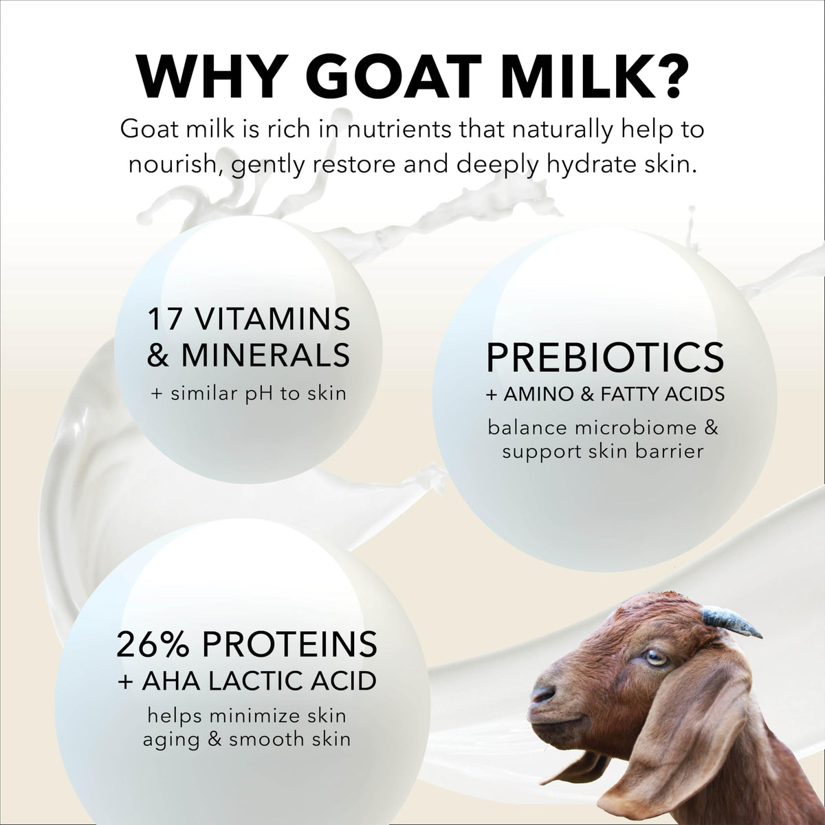 Close-up of Dionis Goat Milk Hand Cream tube with creamy texture