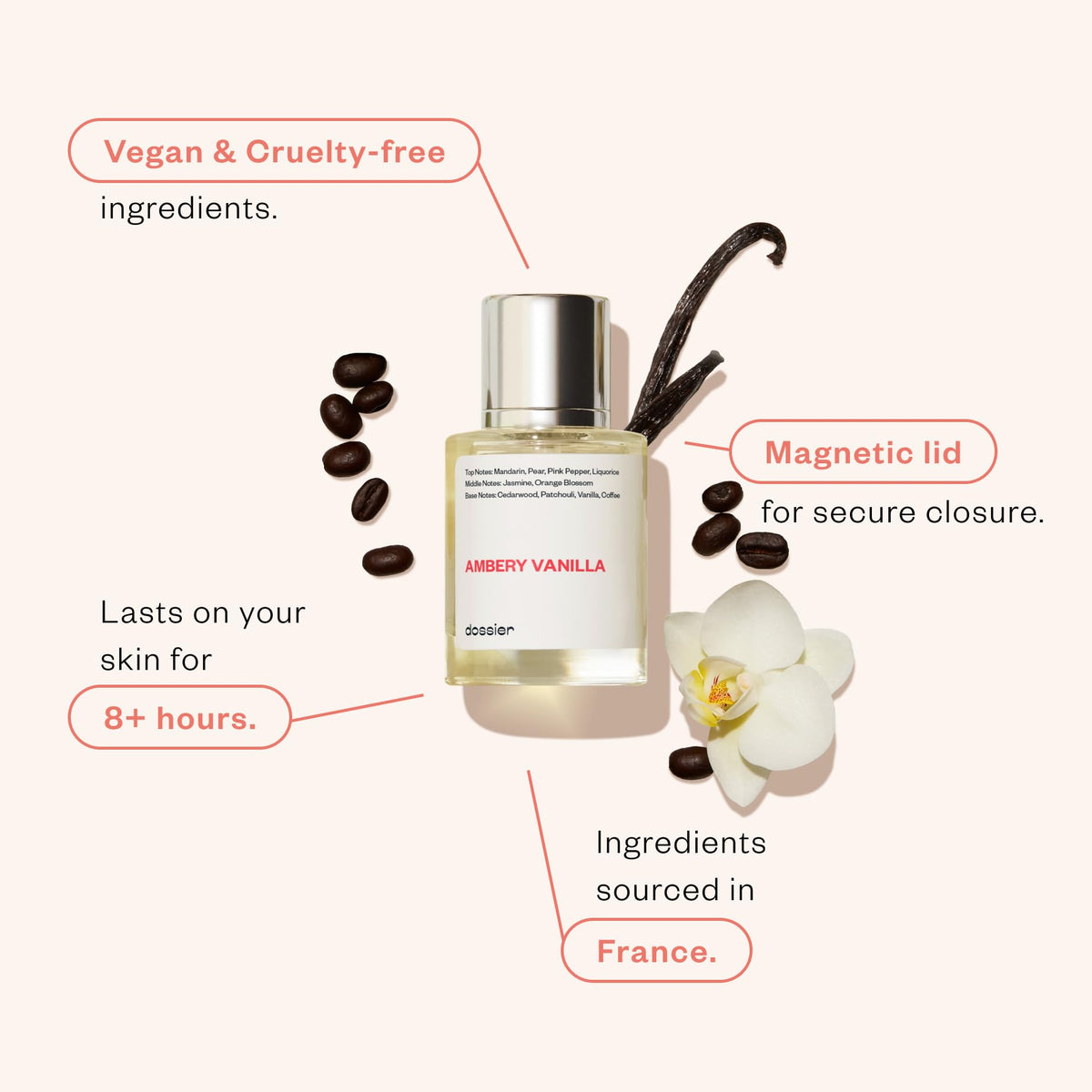 Close-up of Dossier Eau de Parfum bottle with label