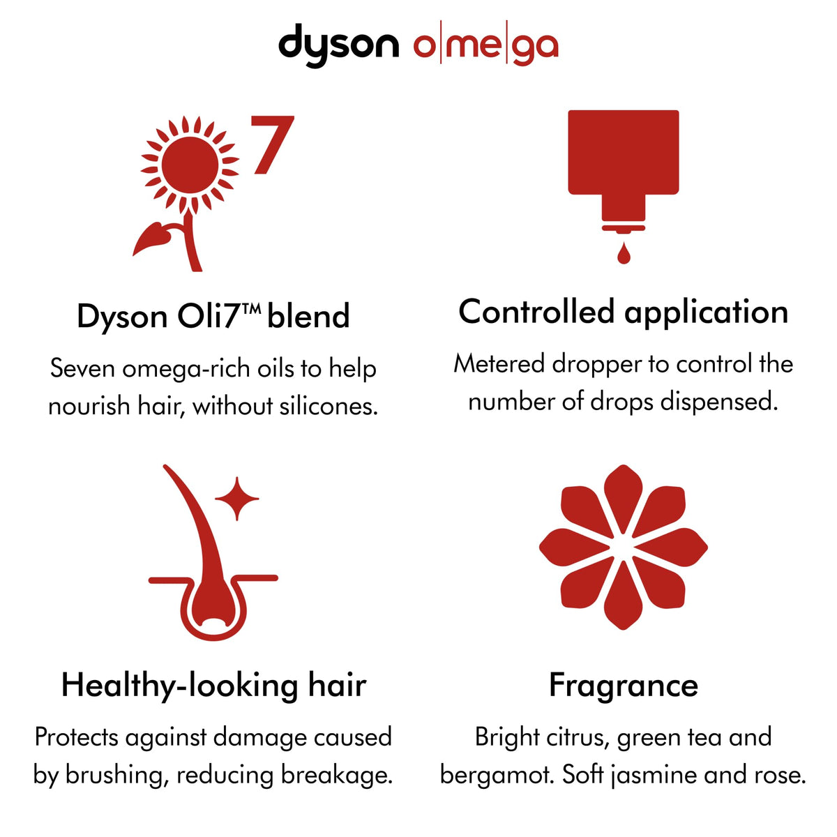 Close-up of Dyson Airstrait™ Straightener heating controls
