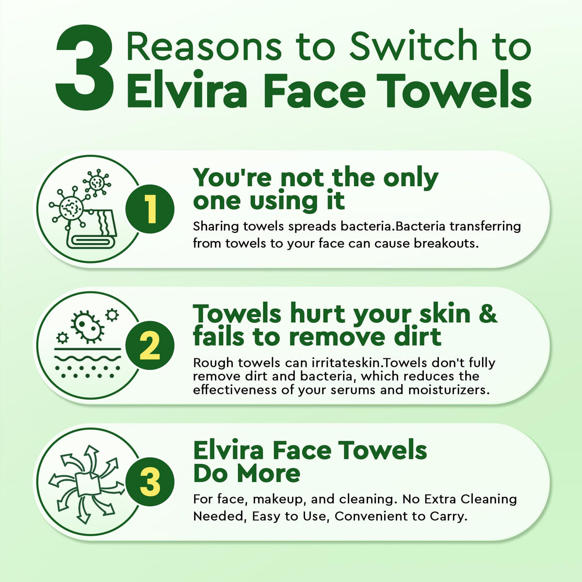 Close-up of Elvira Disposable Face Towels demonstrating thickness and softness