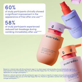 Close-up of Evereden Kids Detangling Conditioner texture