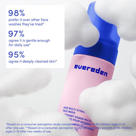 Close-up of Evereden Kids Multi-Vitamin Face Wash texture with foaming lather
