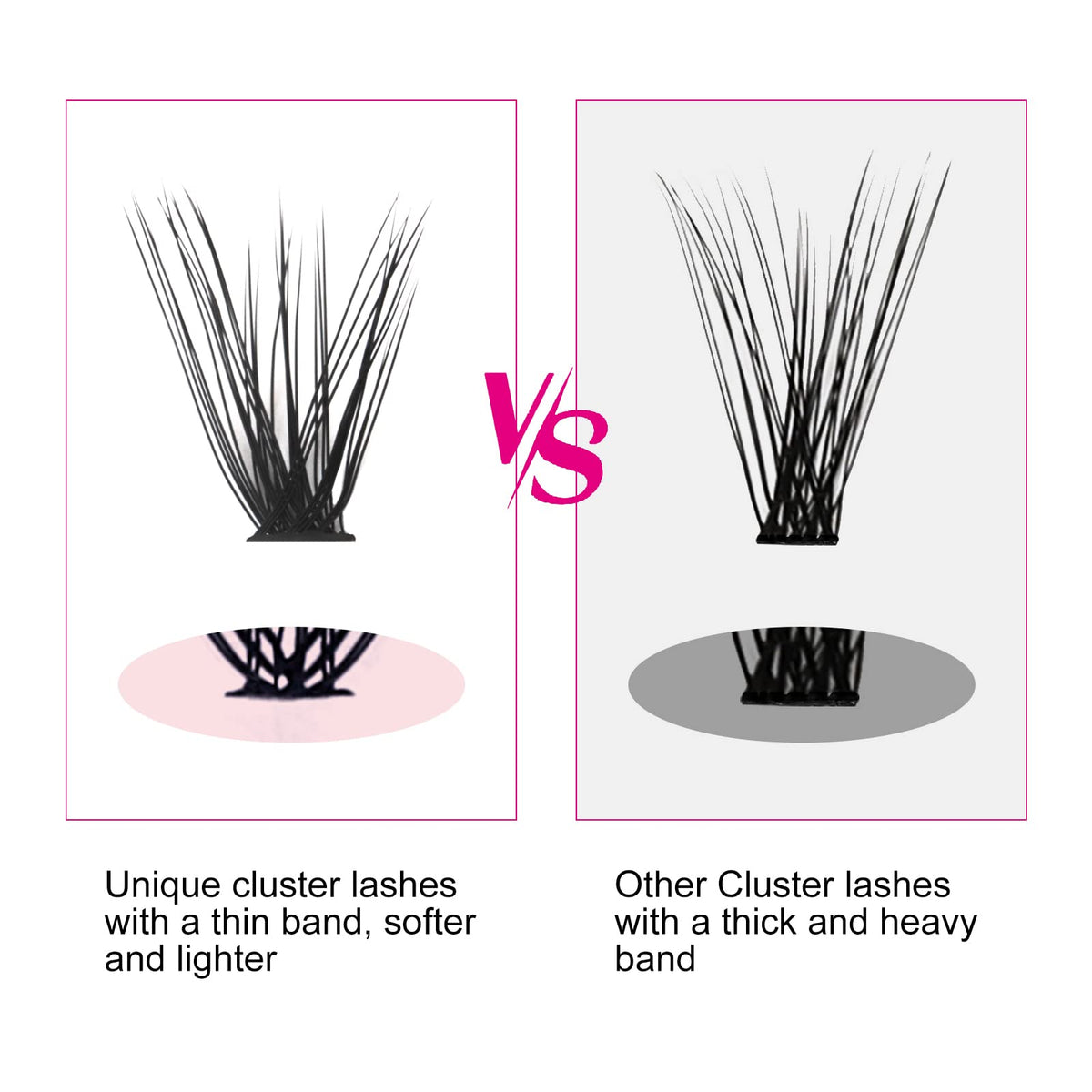 Close-up of FADLASH Lash Clusters 40D D Curl individual lashes