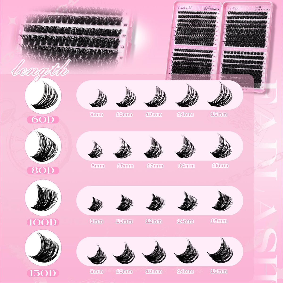 Close-up of FADLASH Lash Clusters 80D density