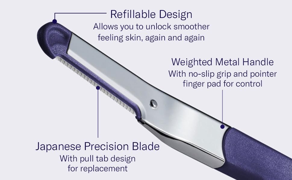 Close-up of Flamingo Dermaplane Razor Blades