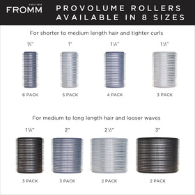 Close-up of Fromm ProVolume hair roller showing ceramic core