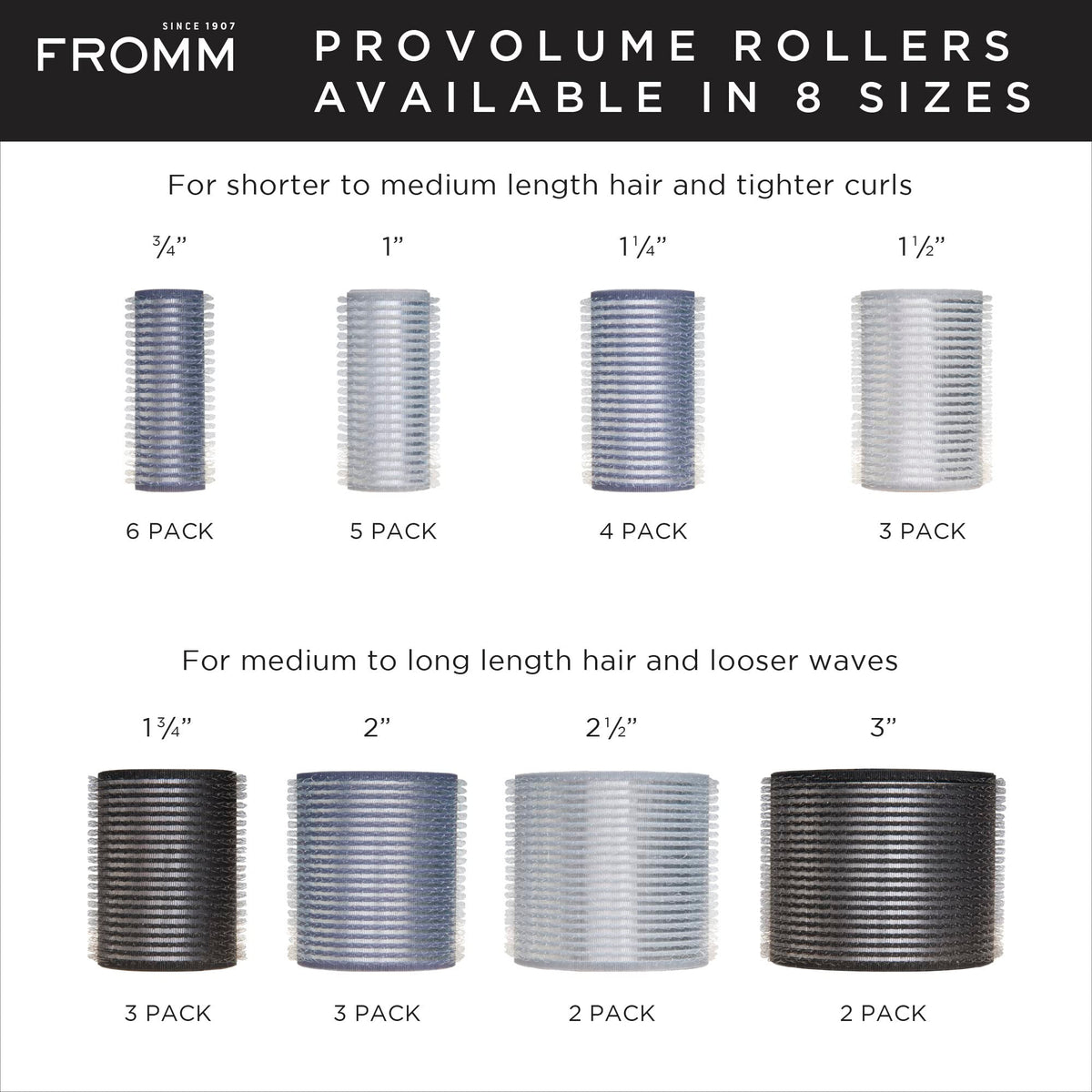 Close-up of Fromm ProVolume Hair Rollers showing self-grip design