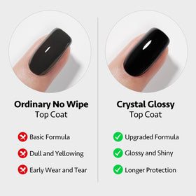 Close-up of GAOY No Wipe Foundation gel polish