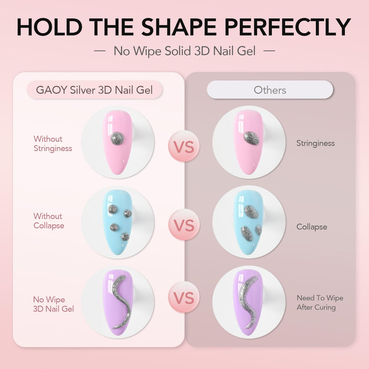 Close-up of GAOY Silver 3D Nail Gel tube