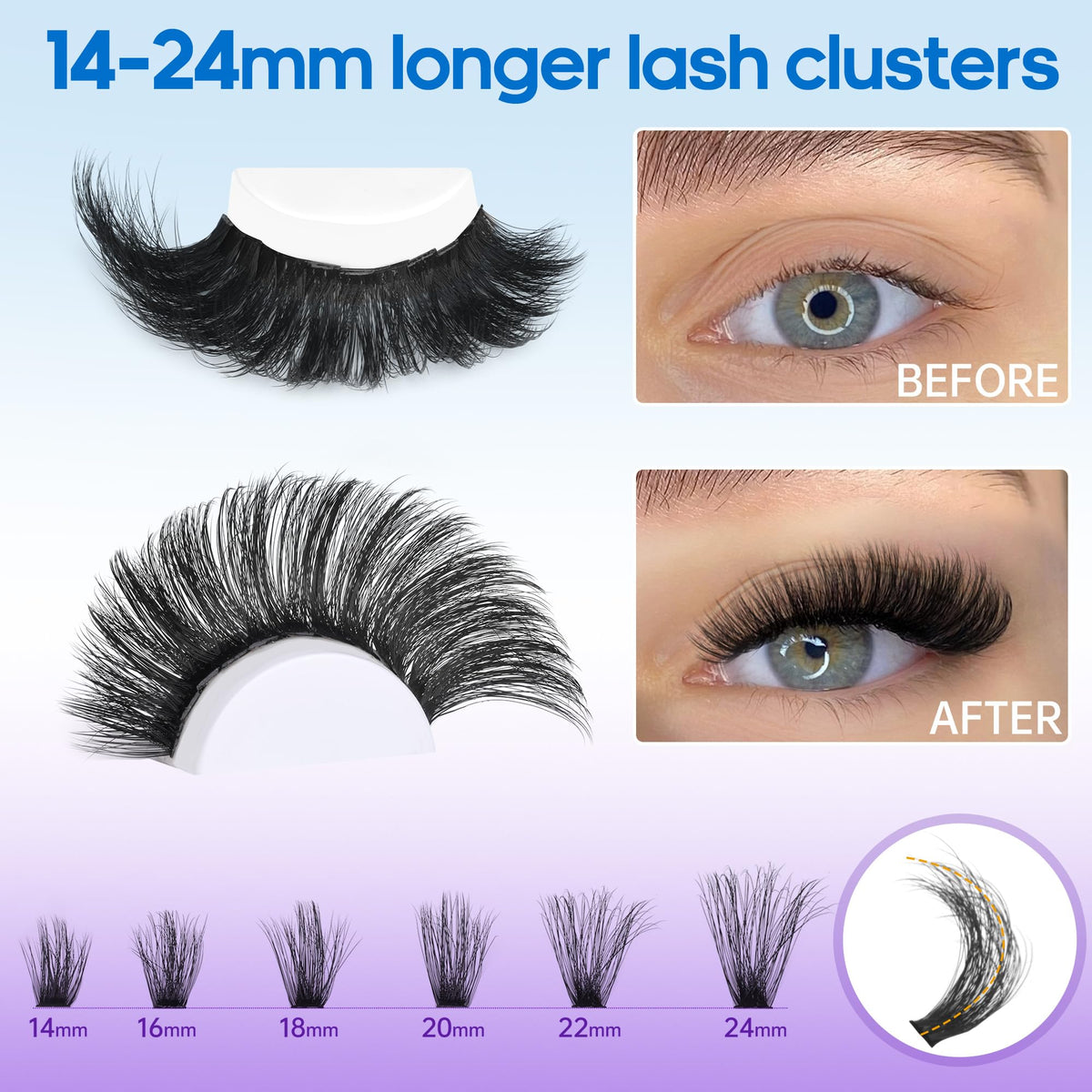 Close-up of Geeneiya lash tweezers included in the kit