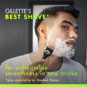 Close-up of Gillette Labs razor blades