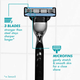 Close-up of Gillette Mach3 blade with Lubrastrip