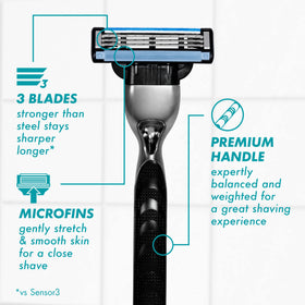 Close-up of Gillette Mach3 Razor blade and handle