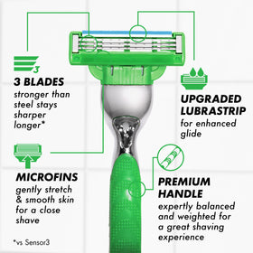Close-up of Gillette Mach3 Sensitive razor handle and blade