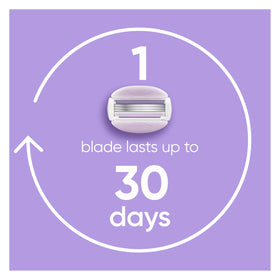 Close-up of Gillette Venus ComfortGlide gel bars