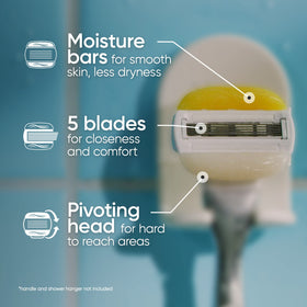 Close-up of Gillette Venus ComfortGlide razor blades showing 5 blades