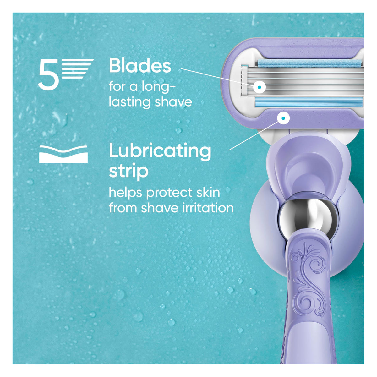 Close-up of Gillette Venus Deluxe Smooth Swirl razor blades showing 5 blades