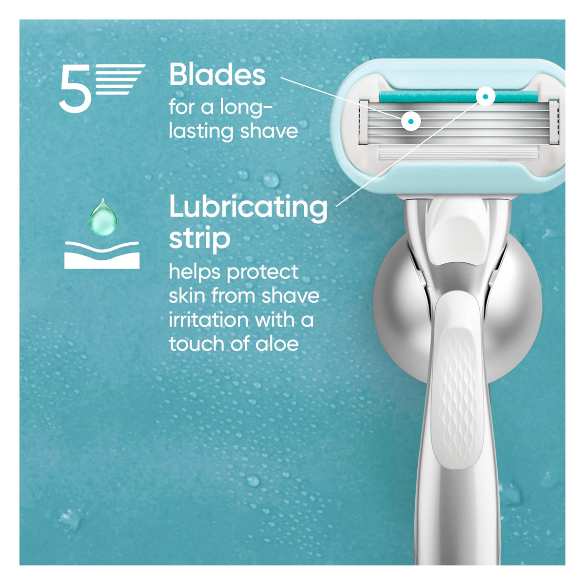 Close-up of Gillette Venus Extra Smooth Sensitive Razor Blade with lubrication strip