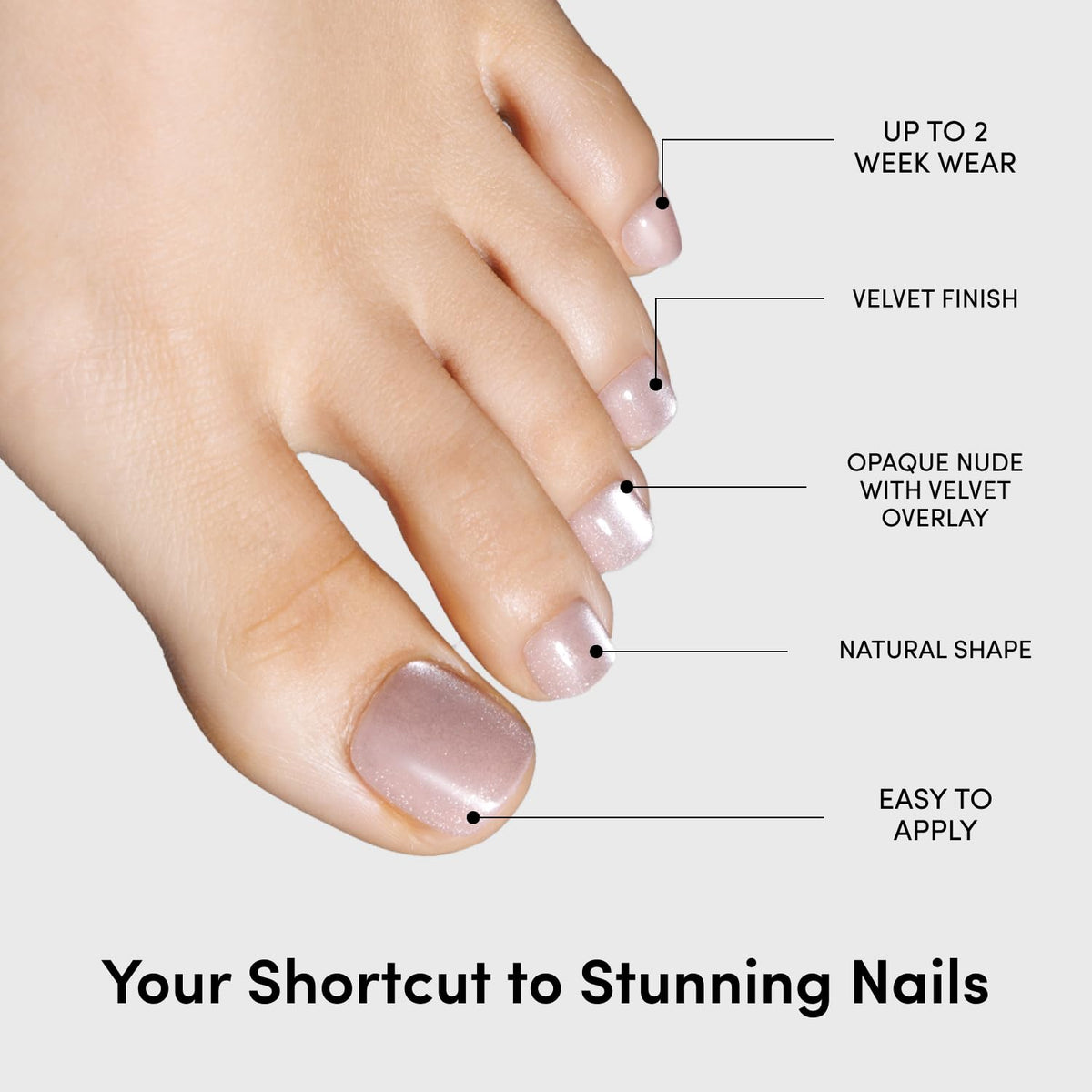 Close-up of Glamnetic Press On Toenails with glossy finish