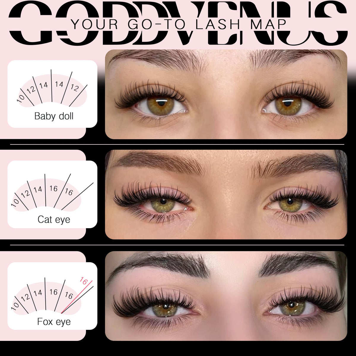 Close-up of Goddvenus bond and seal for lashes