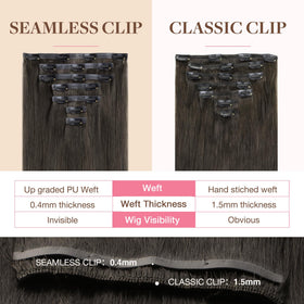 Close-up of GOO GOO Clip in Hair Extensions clip details