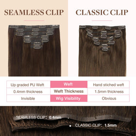 Close-up of GOO GOO Clip in Hair Extensions clips