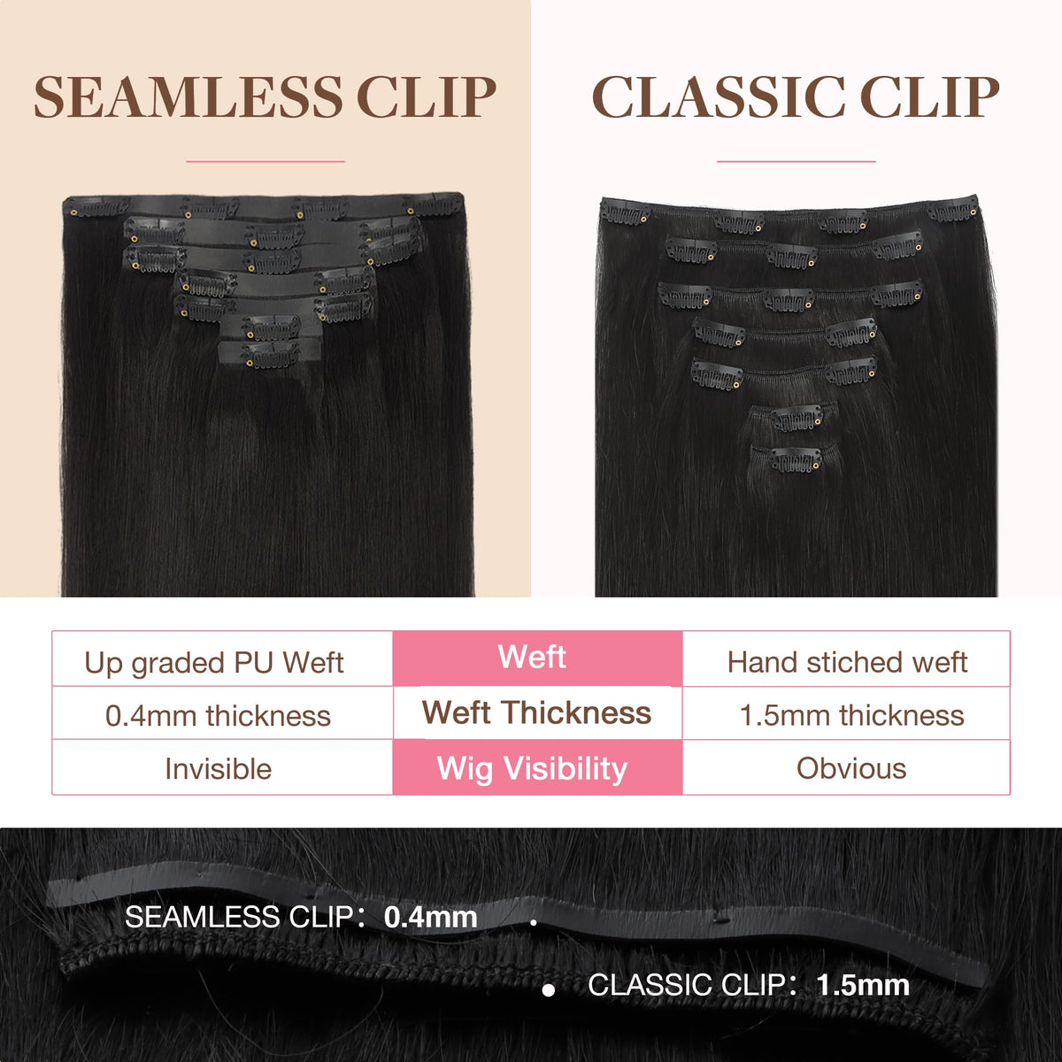 Close-up of GOO GOO Clip in Hair Extensions clips