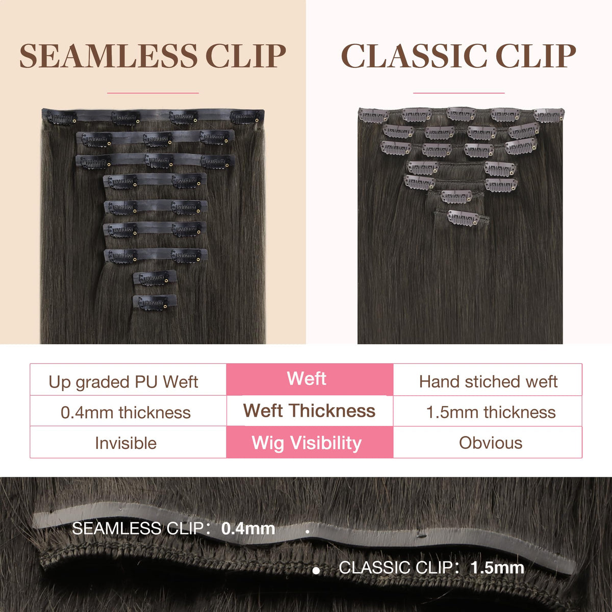 Close-up of GOO GOO Clip in Hair Extensions clips