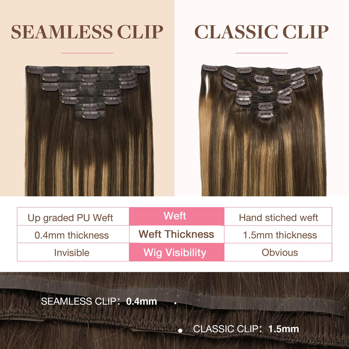 Close-up of GOO GOO Clip in Hair Extensions showing clips