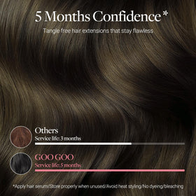 Close-up of GOO GOO Tape in Hair Extensions showing texture