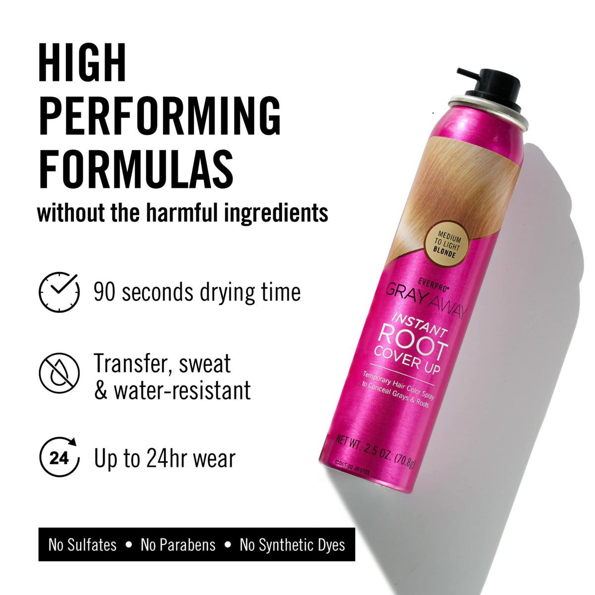 Close-up of GRAY AWAY spray can showing ingredients