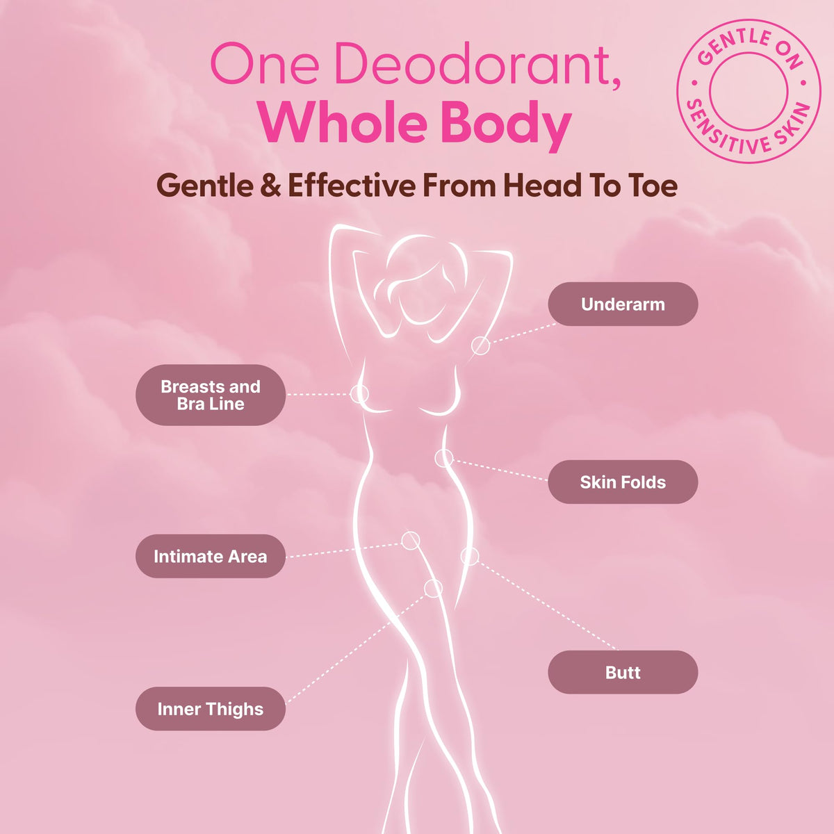 Close-up of HAPPY CURVES All Over Whole Body Deodorant stick