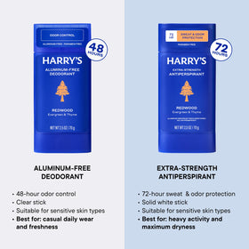 Close-up of Harry's Deodorant ingredients list