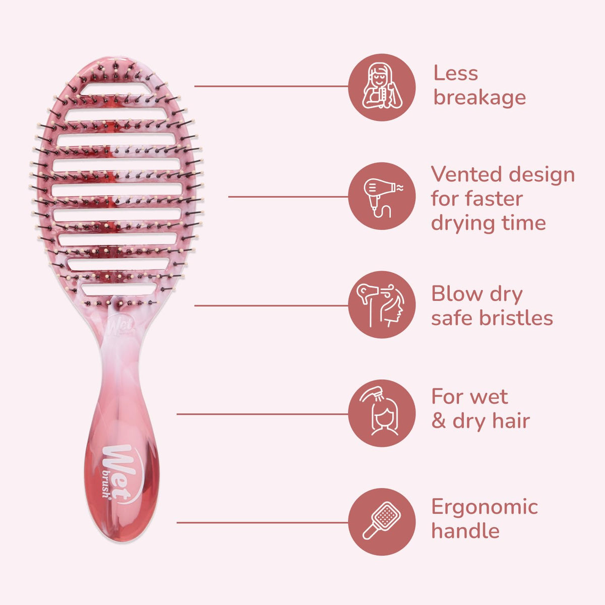Close-up of HeatFlex bristles on Wet Brush Speed Dry