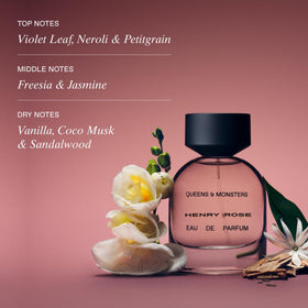 Close-up of Henry Rose Windows Down perfume bottle