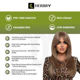 Close-up of HERBBY Hair Color Shampoo application process