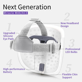 Close-up of HIME SAMA LED Face Mask controls