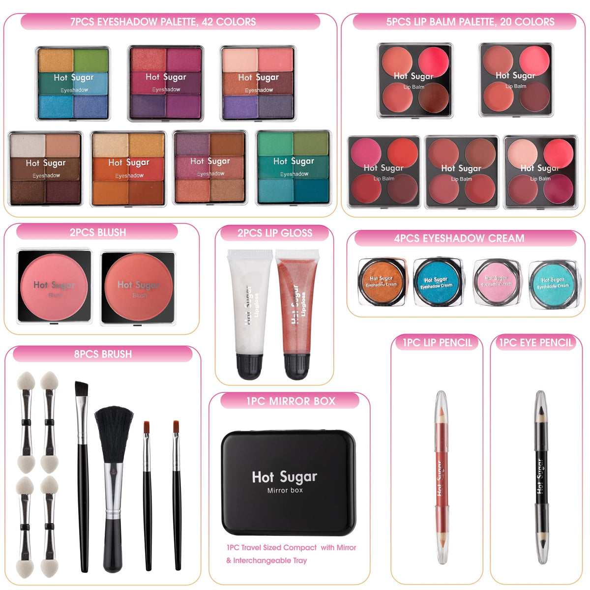 Close-up of Hot Sugar eye shadows and lip balms