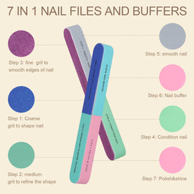 Close-up of IFUNSON Nail Buffer Block displaying different grit sides