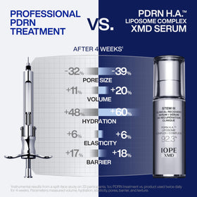 Close-up of IOPE XMD Stem III Clinical Recovery Serum bottle