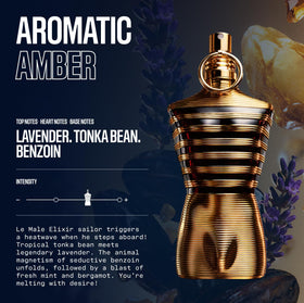 Close-up of Jean Paul Gaultier Le Male Elixir bottle design