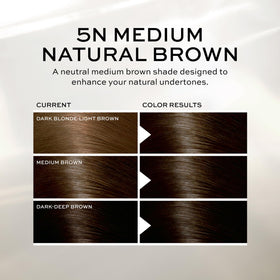 Close-up of John Frieda Precision Foam Colour developer and colourant