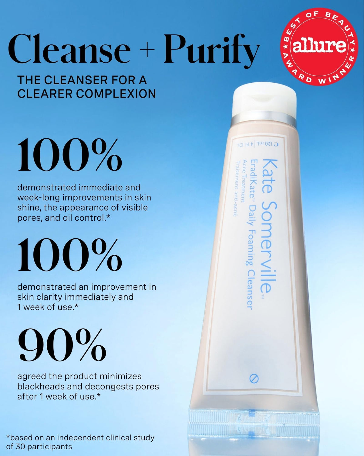 Close-up of Kate Somerville EradiKate cleanser texture